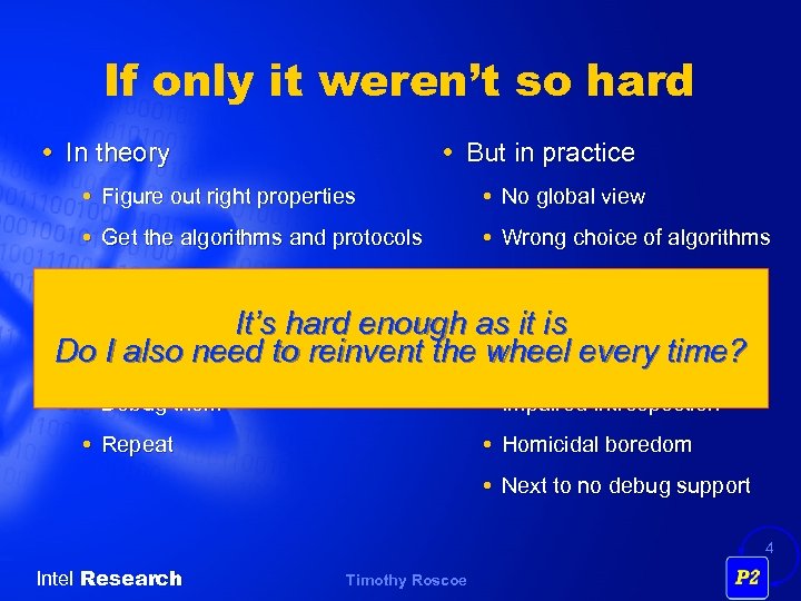 If only it weren’t so hard In theory But in practice Figure out right