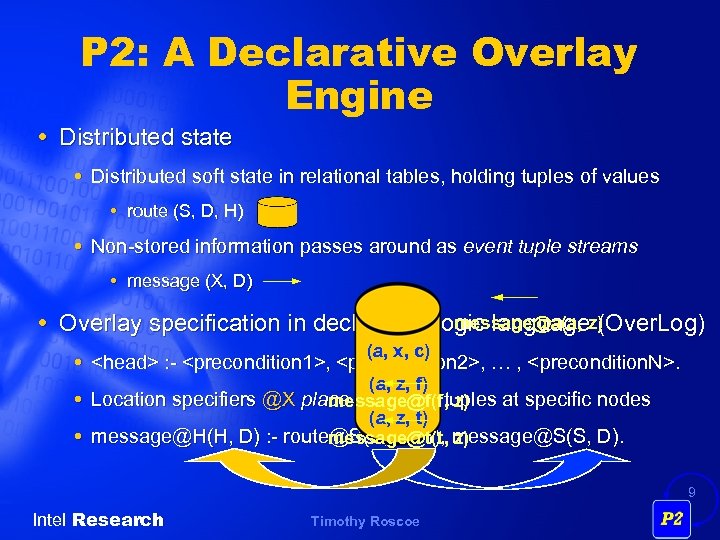 P 2: A Declarative Overlay Engine Distributed state Distributed soft state in relational tables,