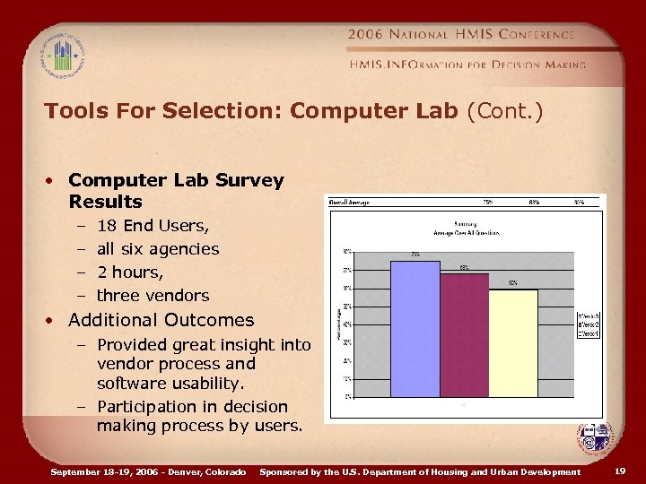 Tools For Selection: Computer Lab (Cont. ) • Computer Lab Survey Results – –