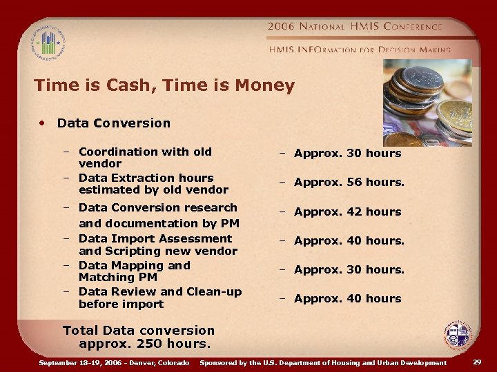 Time is Cash, Time is Money • Data Conversion – Coordination with old vendor