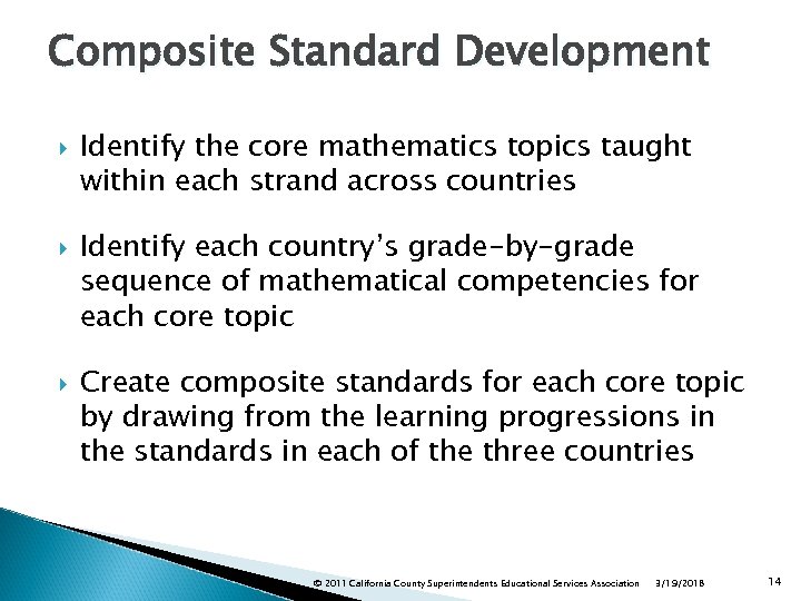 Composite Standard Development Identify the core mathematics topics taught within each strand across countries