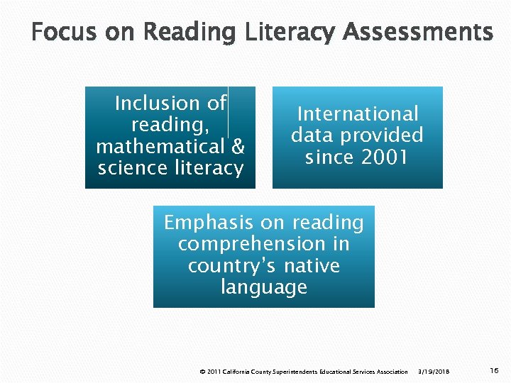 Focus on Reading Literacy Assessments Inclusion of reading, mathematical & science literacy International data