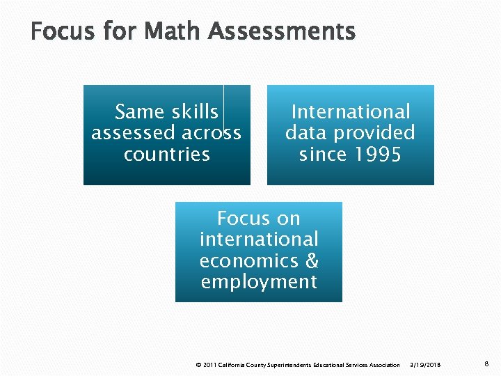 Focus for Math Assessments Same skills assessed across countries International data provided since 1995