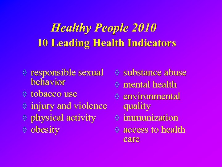 Healthy People 2010 10 Leading Health Indicators ◊ responsible sexual ◊ ◊ substance abuse