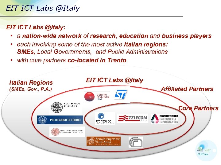 EIT ICT Labs @Italy: • a nation-wide network of research, education and business players