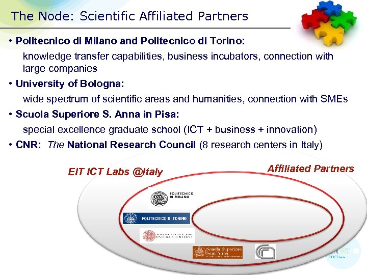 The Node: Scientific Affiliated Partners • Politecnico di Milano and Politecnico di Torino: knowledge