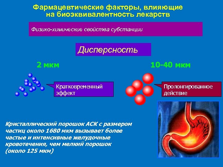 Анальгетики фармакология презентация