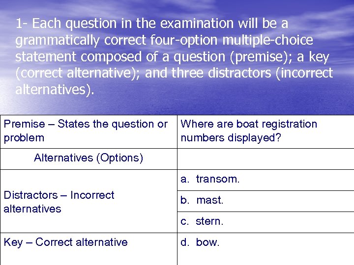 1 - Each question in the examination will be a grammatically correct four-option multiple-choice