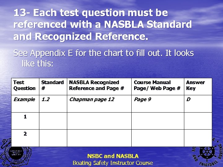 13 - Each test question must be referenced with a NASBLA Standard and Recognized