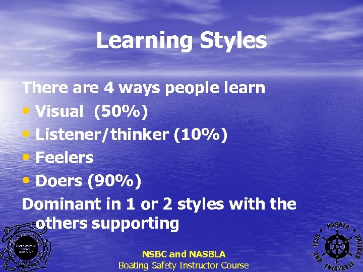 Learning Styles There are 4 ways people learn • Visual (50%) • Listener/thinker (10%)
