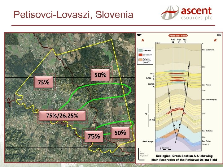 Petisovci-Lovaszi, Slovenia 75% 50% 75%/26. 25% 75% 50% 7 