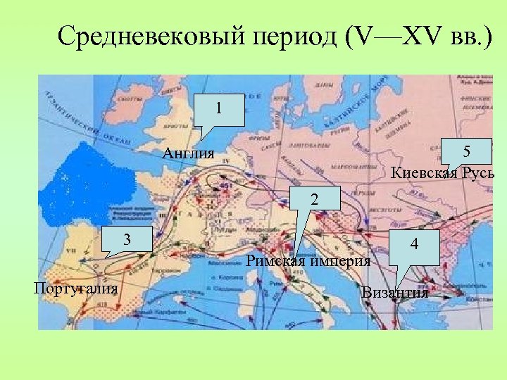  Средневековый период (V—XV вв. ) 1 5 Киевская Русь Англия 2 3 Римская