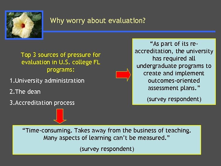 Why worry about evaluation? Top 3 sources of pressure for evaluation in U. S.