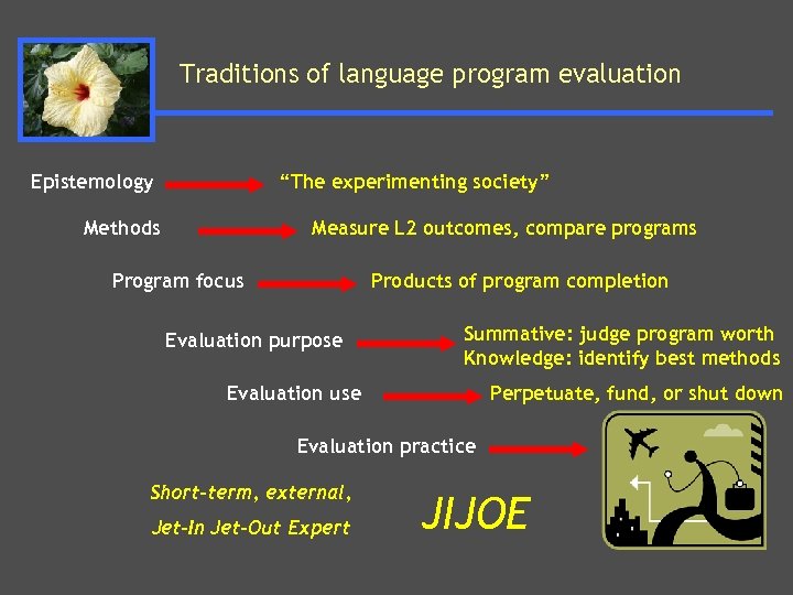 Traditions of language program evaluation Epistemology “The experimenting society” Methods Measure L 2 outcomes,