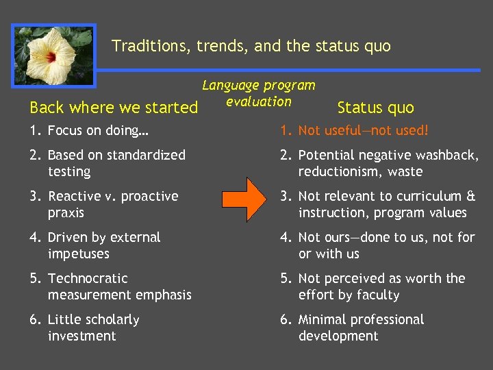 Traditions, trends, and the status quo Back where we Language program evaluation started Status