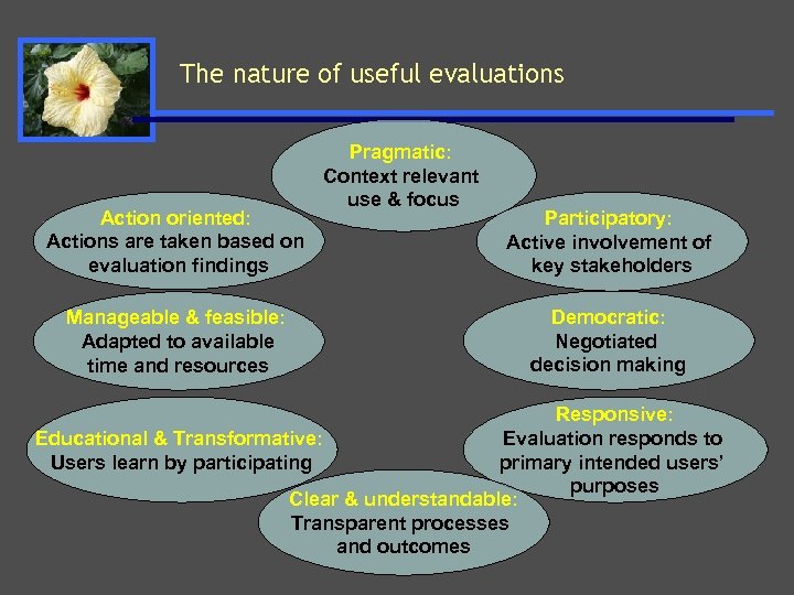The nature of useful evaluations Action oriented: Actions are taken based on evaluation findings