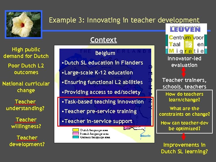 Example 3: Innovating in teacher development Context High public demand for Dutch Poor Dutch