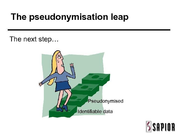 The pseudonymisation leap The next step… Pseudonymised Identifiable data 