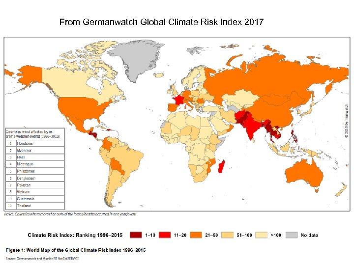 From Germanwatch Global Climate Risk Index 2017 