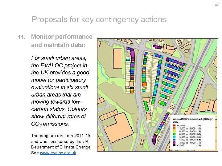 35 Proposals for key contingency actions 11. Monitor performance and maintain data: For small
