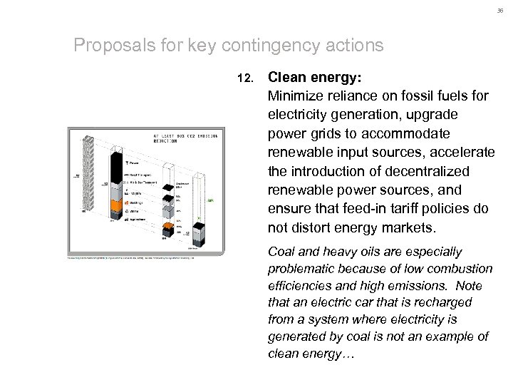 36 Proposals for key contingency actions 12. Clean energy: Minimize reliance on fossil fuels