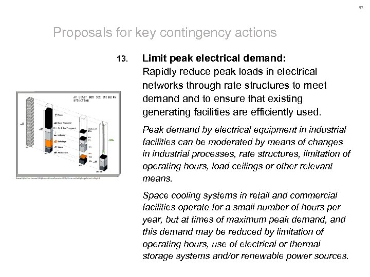 37 Proposals for key contingency actions 13. Limit peak electrical demand: Rapidly reduce peak