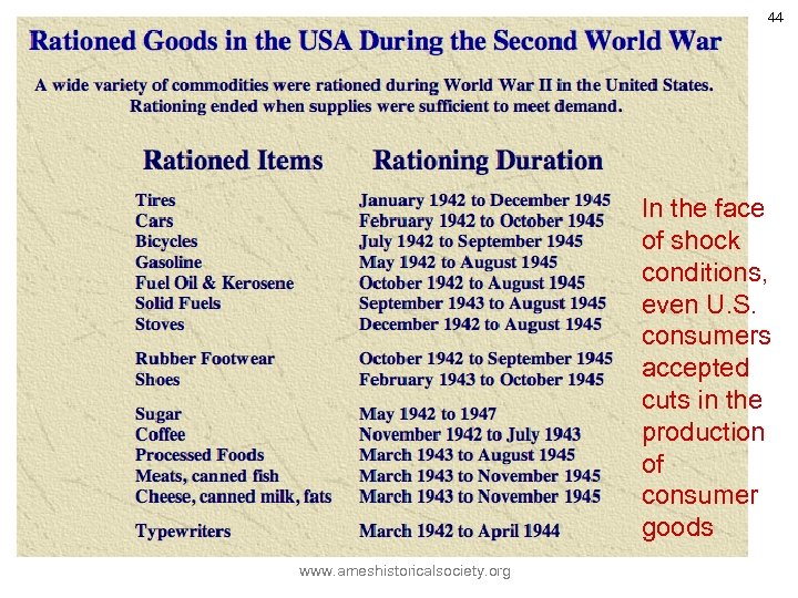 44 In the face of shock conditions, even U. S. consumers accepted cuts in