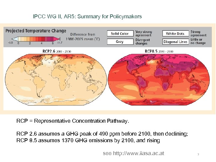 IPCC WG II, AR 5: Summary for Policymakers RCP = Representative Concentration Pathway. RCP