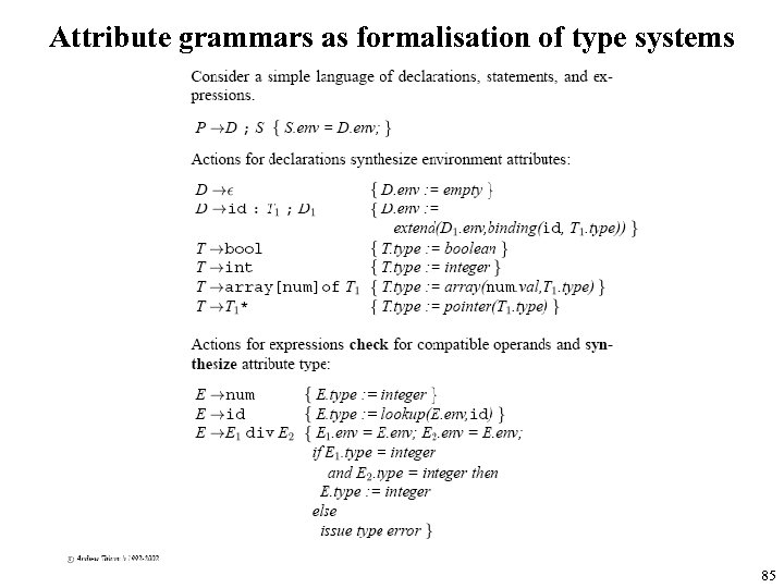 Attribute grammars as formalisation of type systems 85 