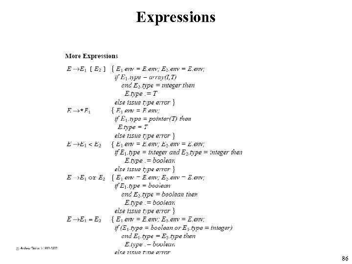 Expressions 86 