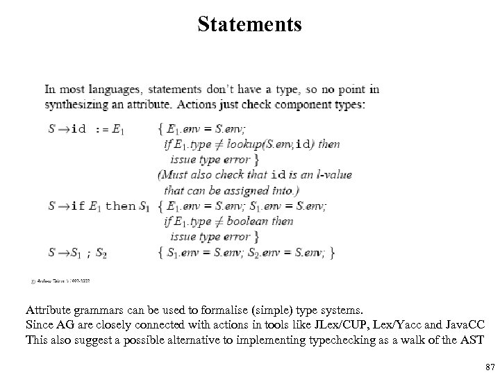 Statements Attribute grammars can be used to formalise (simple) type systems. Since AG are
