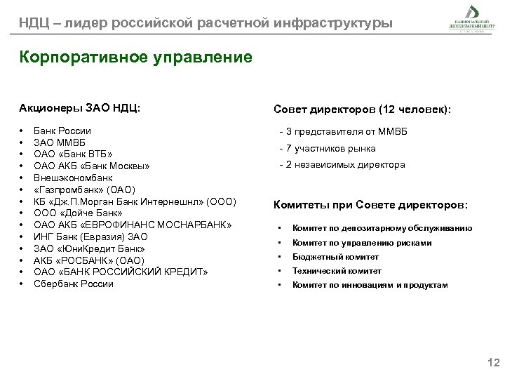 НДЦ – лидер российской расчетной инфраструктуры Корпоративное управление Акционеры ЗАО НДЦ: • • •
