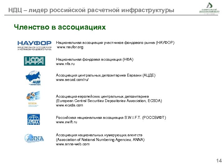 НДЦ – лидер российской расчетной инфраструктуры Членство в ассоциациях Национальная ассоциация участников фондового рынка