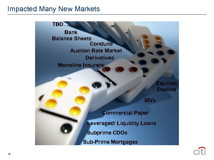 Impacted Many New Markets TBD… Bank Balance Sheets Conduits Auction Rate Market Derivatives Monoline