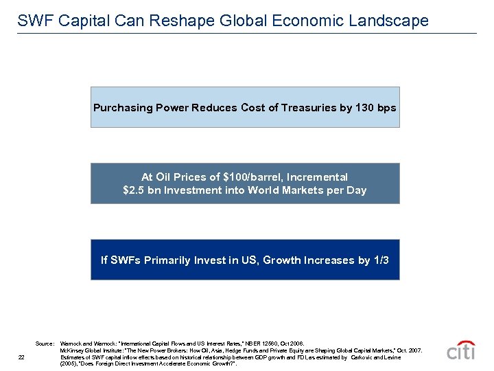 SWF Capital Can Reshape Global Economic Landscape Purchasing Power Reduces Cost of Treasuries by