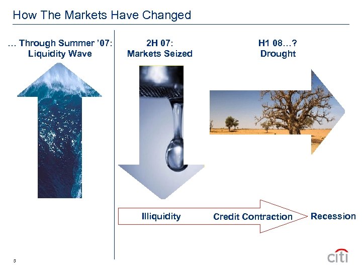 How The Markets Have Changed … Through Summer ’ 07: Liquidity Wave 2 H
