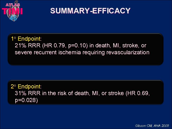 ATLAS TIMI 46 SUMMARY-EFFICACY 1 o Endpoint: 21% RRR (HR 0. 79, p=0. 10)