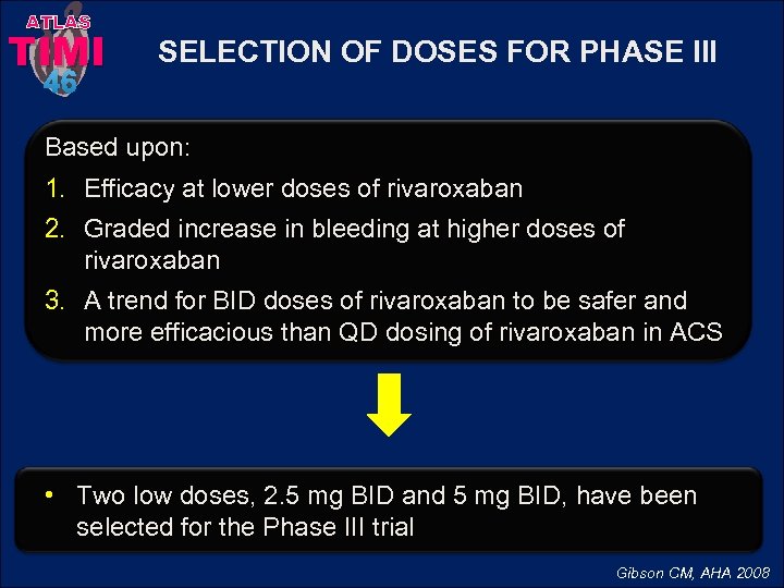 ATLAS TIMI 46 SELECTION OF DOSES FOR PHASE III Based upon: 1. Efficacy at