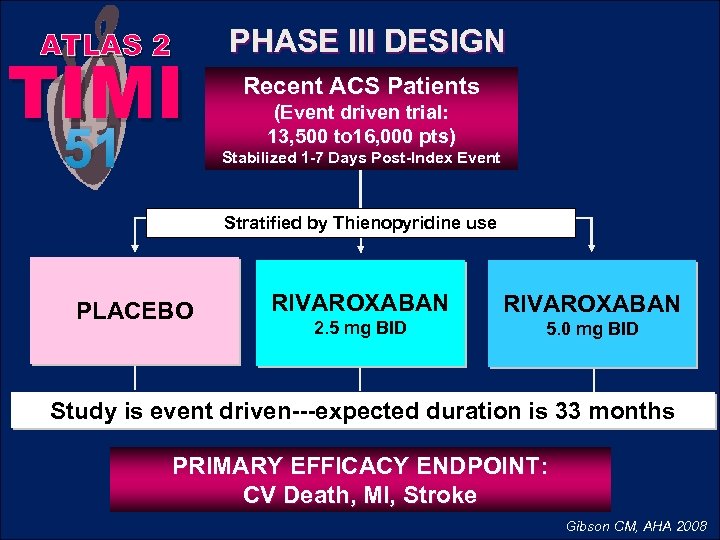 ATLAS 2 TIMI 51 PHASE III DESIGN Recent ACS Patients (Event driven trial: 13,