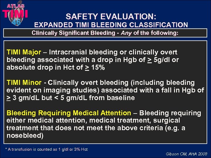 ATLAS TIMI 46 SAFETY EVALUATION: EXPANDED TIMI BLEEDING CLASSIFICATION Clinically Significant Bleeding - Any