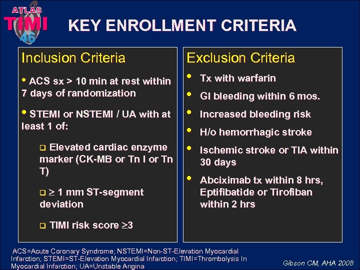 ATLAS TIMI KEY ENROLLMENT CRITERIA 46 Inclusion Criteria • ACS sx > 10 min