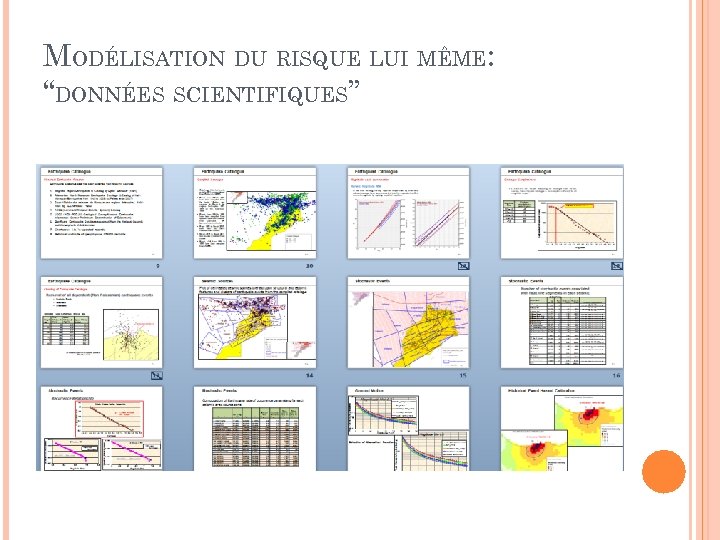 MODÉLISATION DU RISQUE LUI MÊME: “DONNÉES SCIENTIFIQUES” 