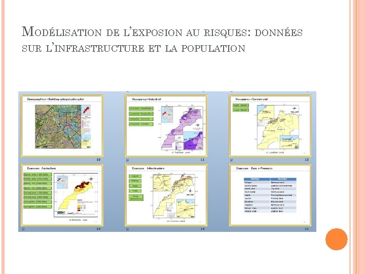 MODÉLISATION DE L’EXPOSION AU RISQUES: DONNÉES SUR L’INFRASTRUCTURE ET LA POPULATION 