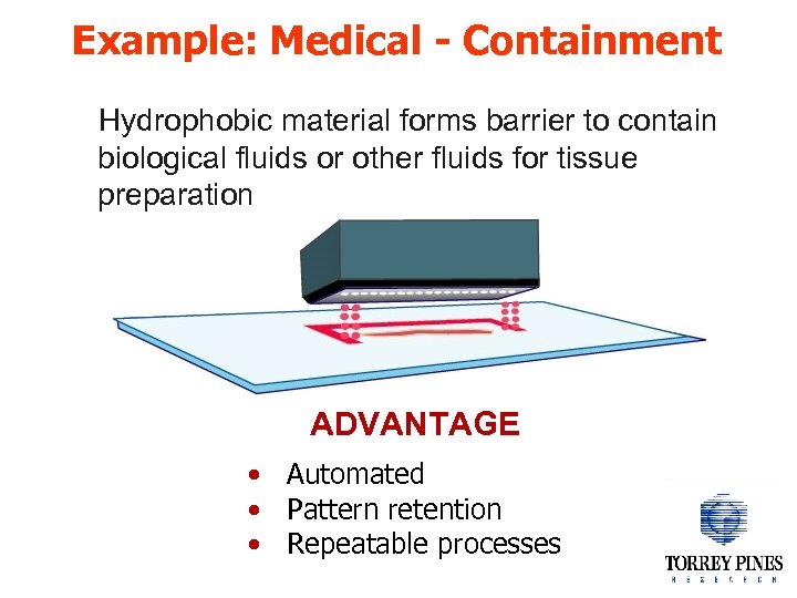 Example: Medical - Containment Hydrophobic material forms barrier to contain biological fluids or other