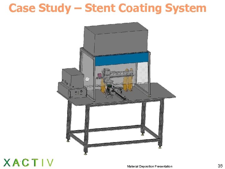 Case Study – Stent Coating System Material Deposition Presentation 35 