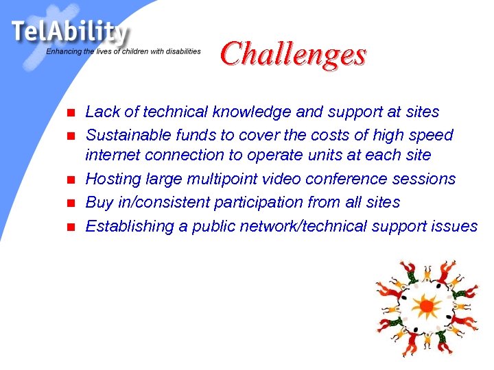 Challenges n n n Lack of technical knowledge and support at sites Sustainable funds