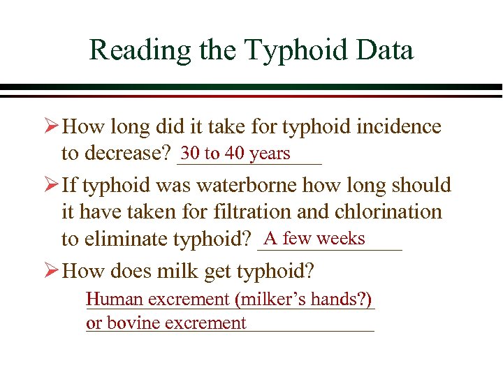 Reading the Typhoid Data Ø How long did it take for typhoid incidence 30