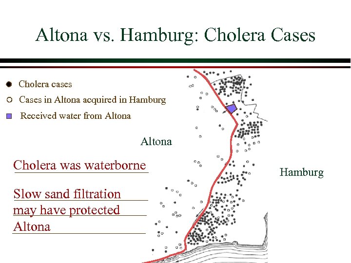 Altona vs. Hamburg: Cholera Cases Cholera cases Cases in Altona acquired in Hamburg Received