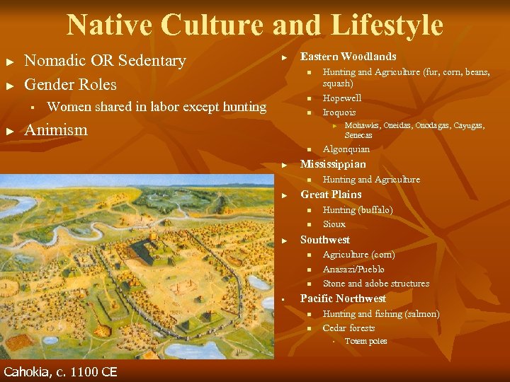 Native Culture and Lifestyle ► ► Nomadic OR Sedentary Gender Roles § ► ►