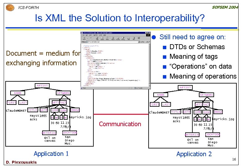 SOFSEM 2004 ICS-FORTH Is XML the Solution to Interoperability? Still need to agree on: